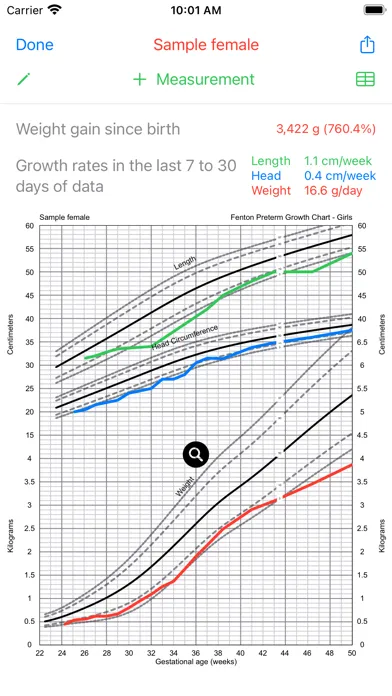 Preterm Growth Tracker Pro应用截图