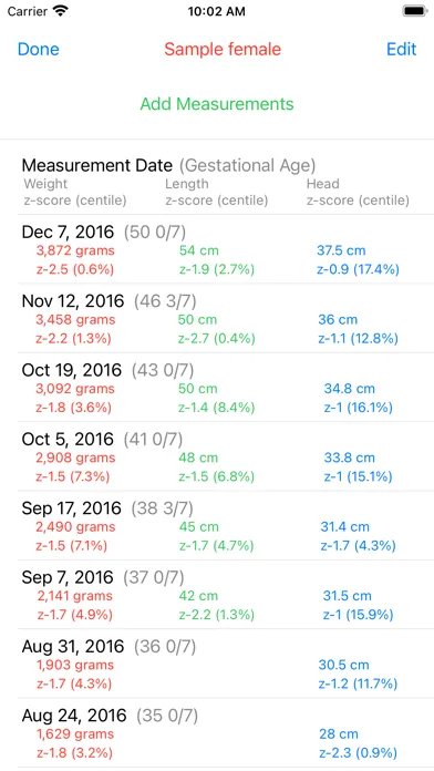 Preterm Growth Tracker Pro应用截图