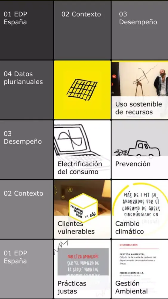 Zrzuty ekranu EDP Energía