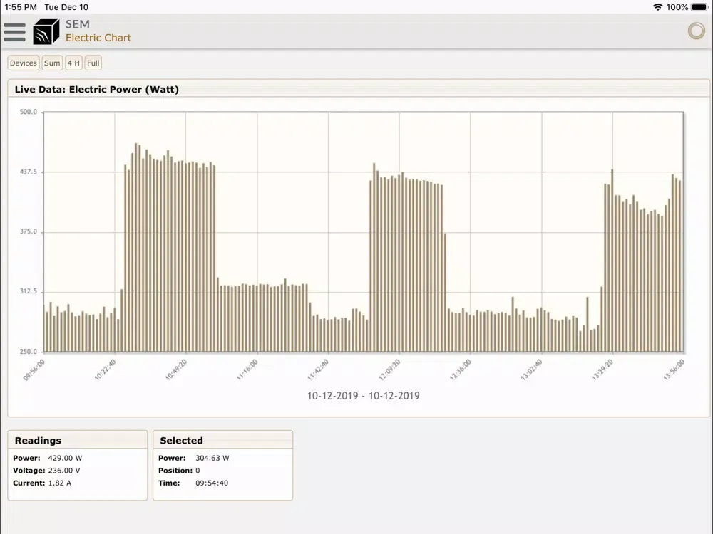 Ảnh chụp màn hình của Smart Energy Manager iPad 