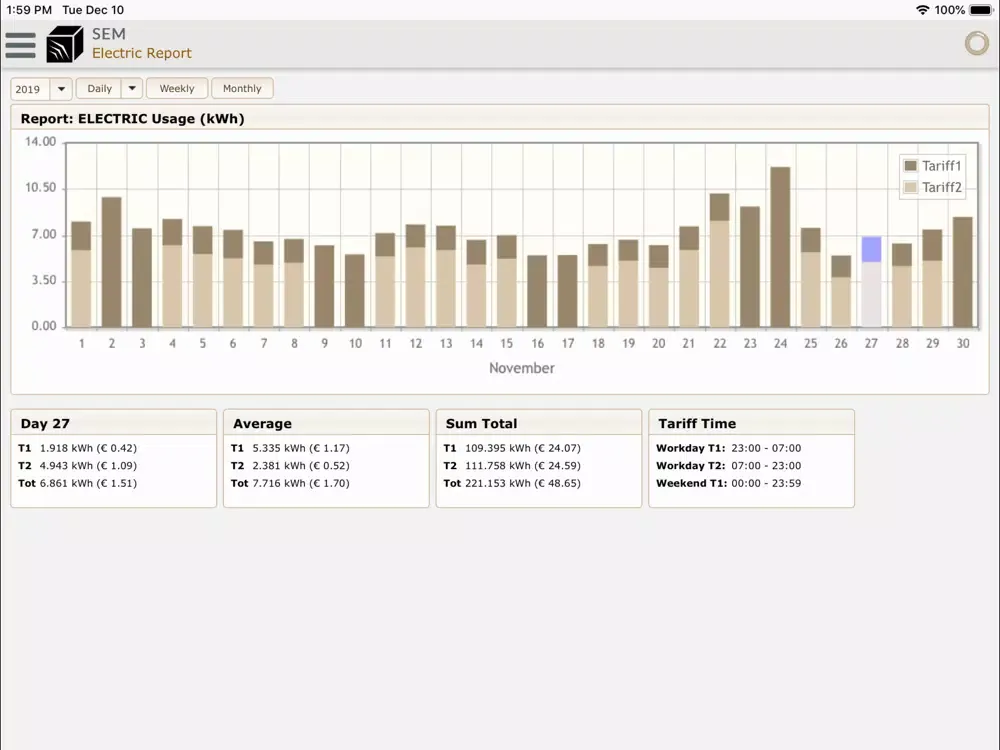Ảnh chụp màn hình của Smart Energy Manager iPad 