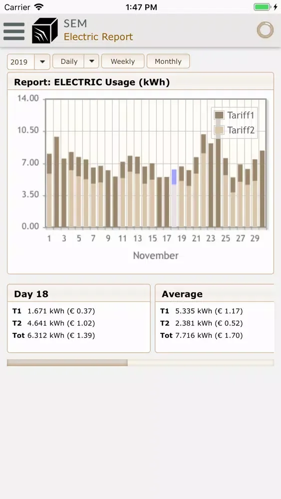 Ảnh chụp màn hình của Smart Energy Manager