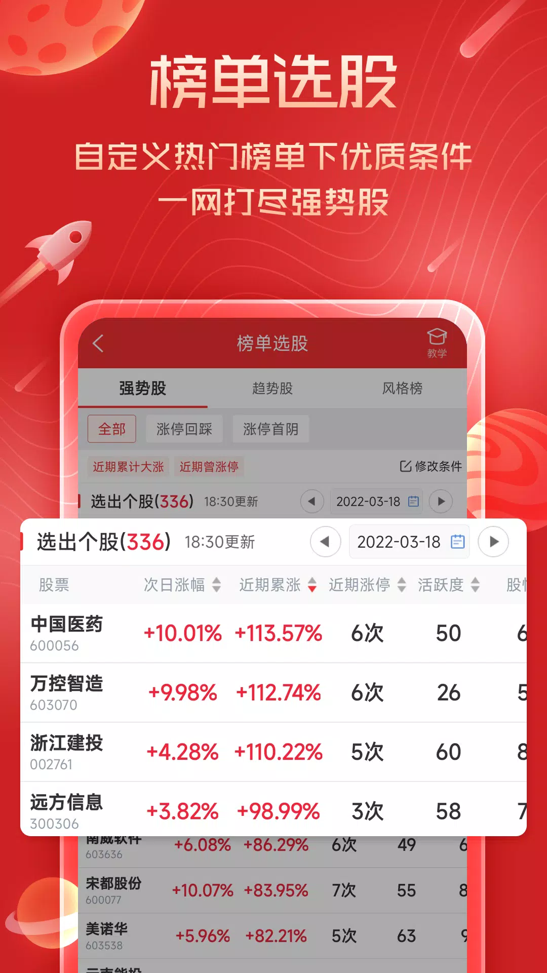 短线王的应用截图4