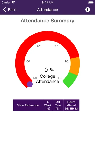 Queen Elizabeth Sixth Form سکرین شاٹس