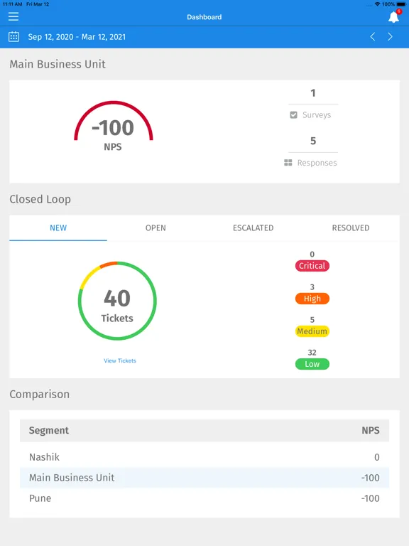 Скриншоты QuestionPro - CX iPad 