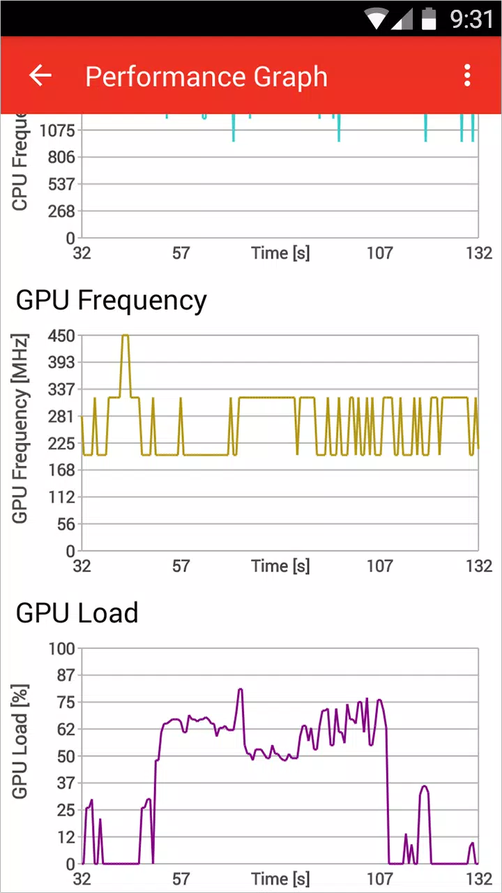 Trepn Profiler Screenshots4