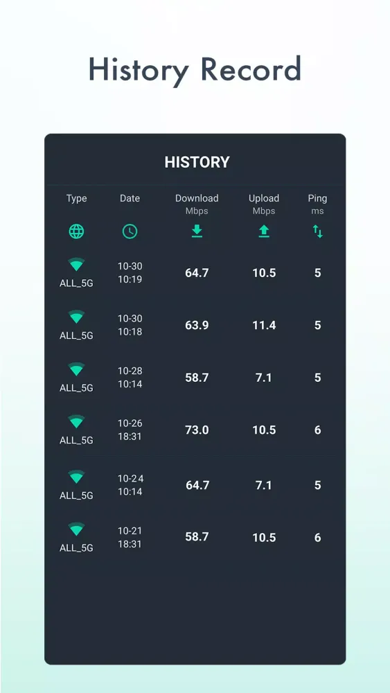 SpeedTest Master Pro Screenshots