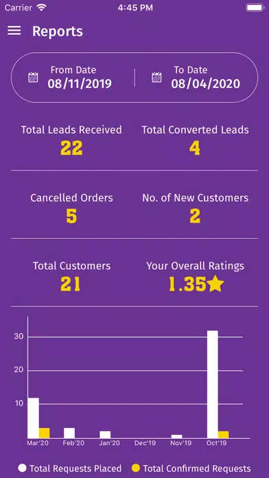 صور QuickServ Vendor