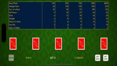 Quiet 3Patti-PokerAnalysis Screenshots