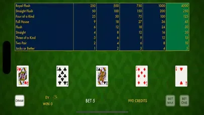 Quiet 3Patti-PokerAnalysis Screenshots