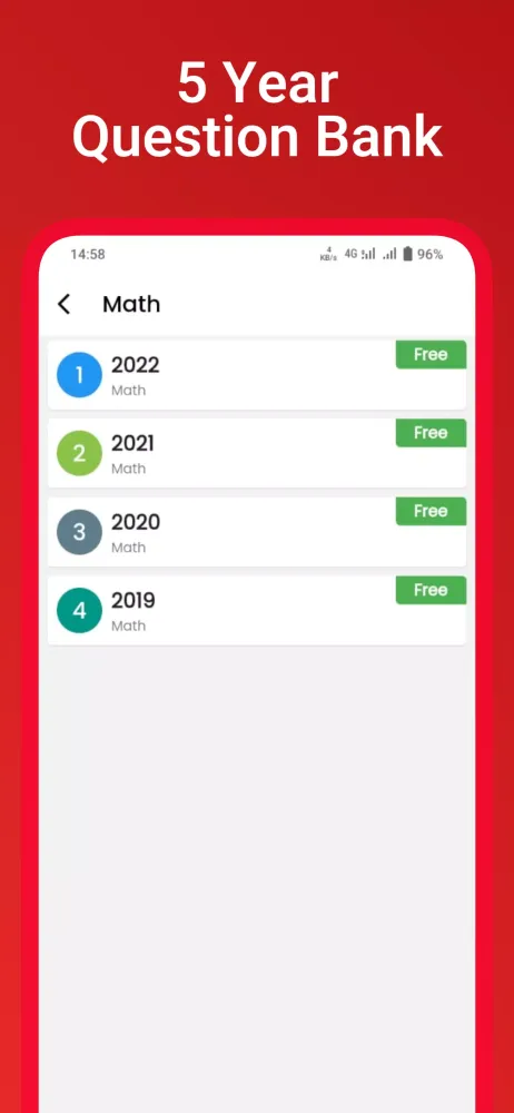 Capturas de pantalla de 12th Objective Quiz All in One