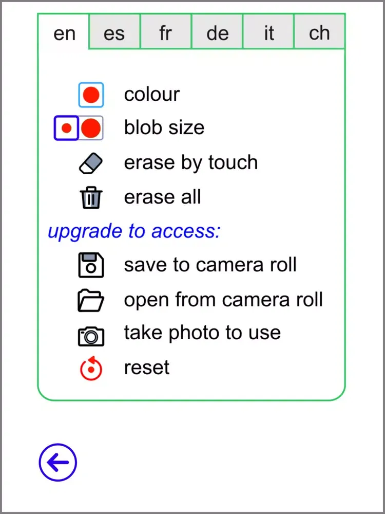 Quiz Blob iPad स्क्रीनशॉट