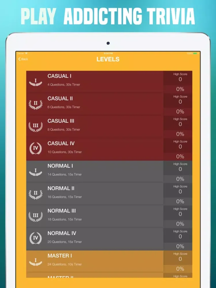 Birds Quiz - Birding Trivia iPad  स्क्रीनशॉट