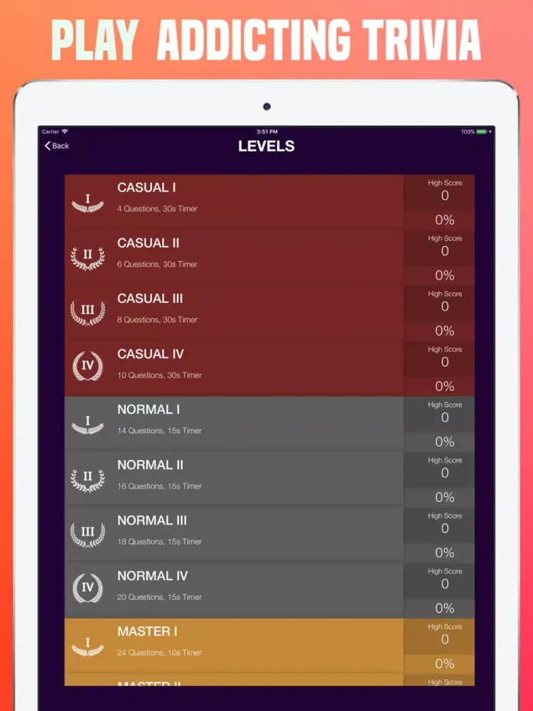 World Flags Quiz -Guess Trivia iPad  Ekran Görüntüleri