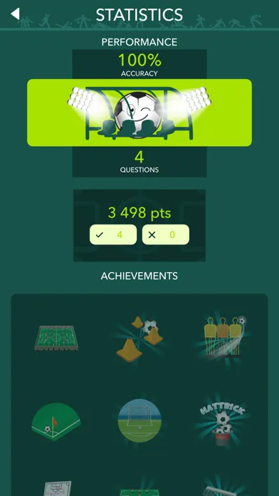 Trivial Soccer Quiz Screenshots