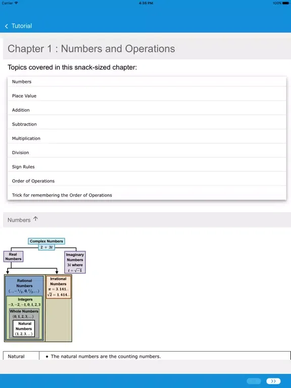 Capturas de pantalla de Learn Algebra I by GLB iPad 