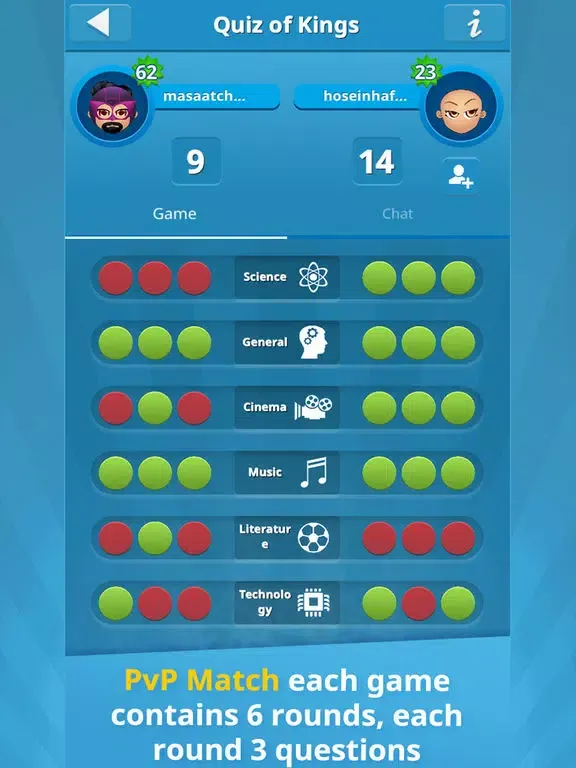 Quiz of Kings (online) iPad 應用截圖