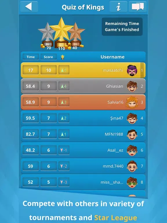 Quiz of Kings (online) iPad 應用截圖