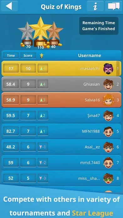 Quiz of Kings (online)應用截圖
