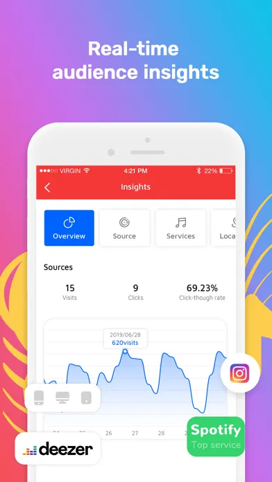 ภาพหน้าจอของ MusicLink - Promote Your Music