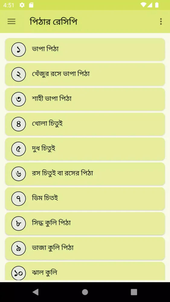 মজাদার সকল পিঠার ঘরোয়া রেসিপি スクリーンショット