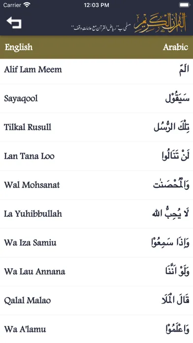 MYPALANPURI RIYAZUL QURAN WAQF应用截图