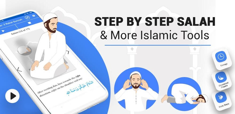 Step By Step Salah