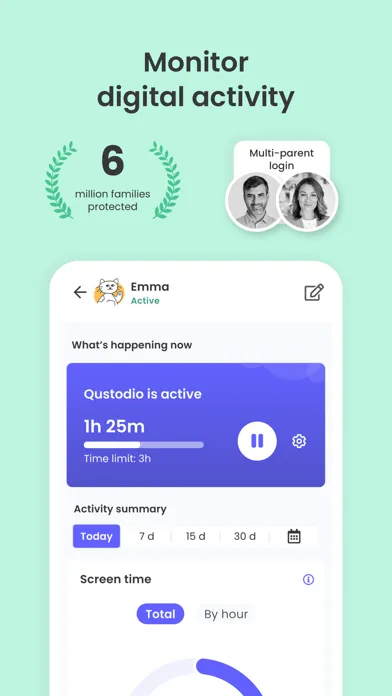 Qustodio Parental Control App應用截圖
