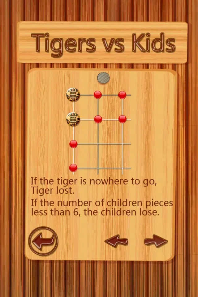 Capturas de tela do Tigers vs Kids