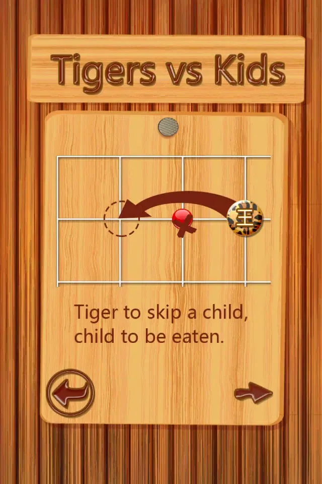 Ảnh chụp màn hình của Tigers vs Kids Free