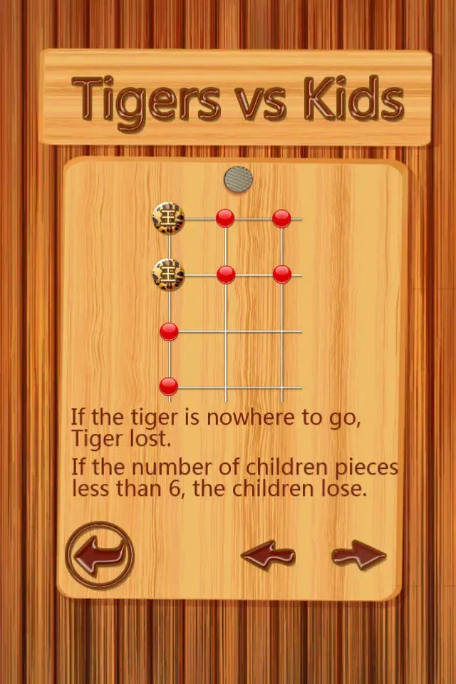 Ảnh chụp màn hình của Tigers vs Kids Free