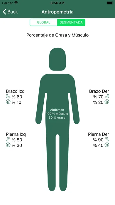 Consultas Nutrición 스크린샷