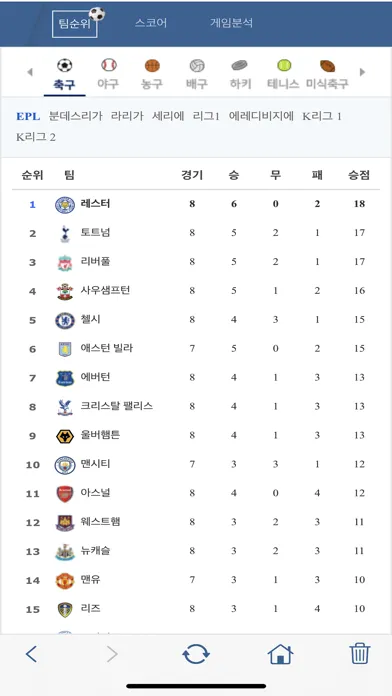 صور 실시간스포츠-다양한 최신경기정보를 한손에 모아보기!