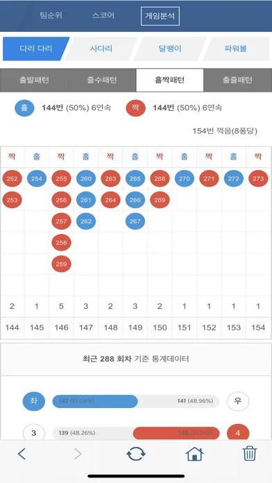صور 실시간스포츠-다양한 최신경기정보를 한손에 모아보기!