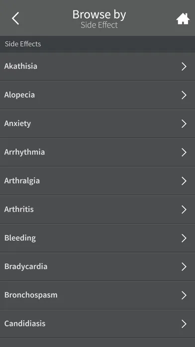 ภาพหน้าจอของ UBC Med Formulary