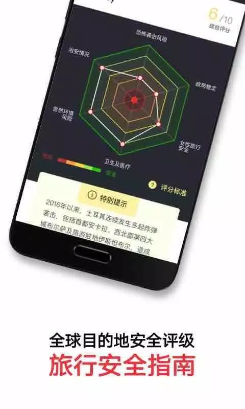 穷游锦囊 Ekran Görüntüleri