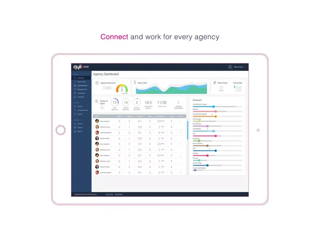 qyiik temporary job search iPad  سکرین شاٹس