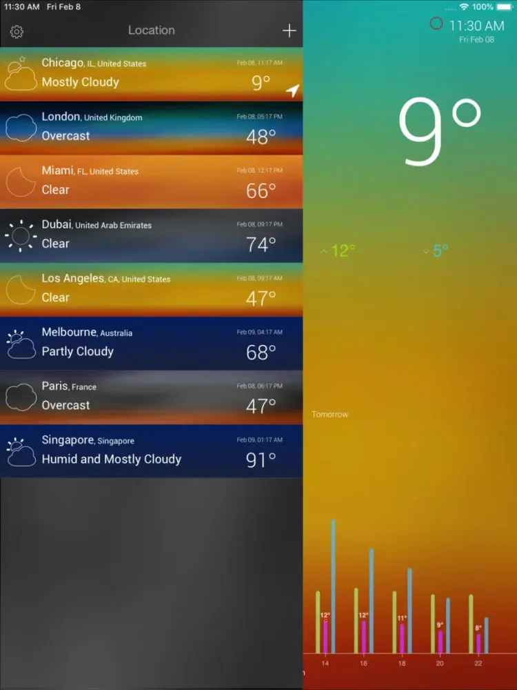 Wther - Weather Forecast iPad  স্ক্রিনশট
