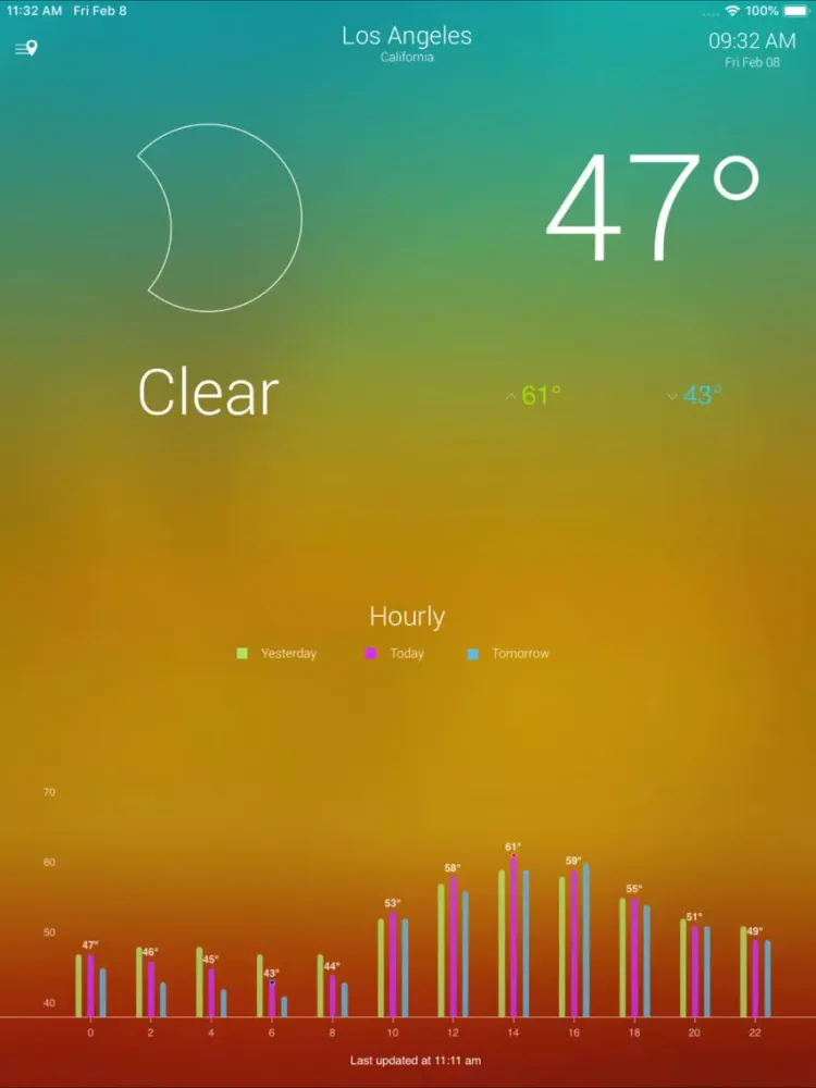 Wther - Weather Forecast iPad  স্ক্রিনশট