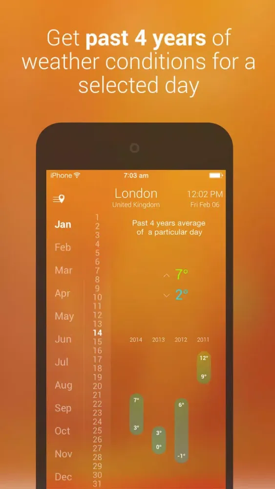 Wther - Weather Forecast স্ক্রিনশট