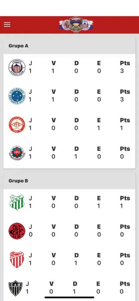Torcida Organizada Itabirito应用截图