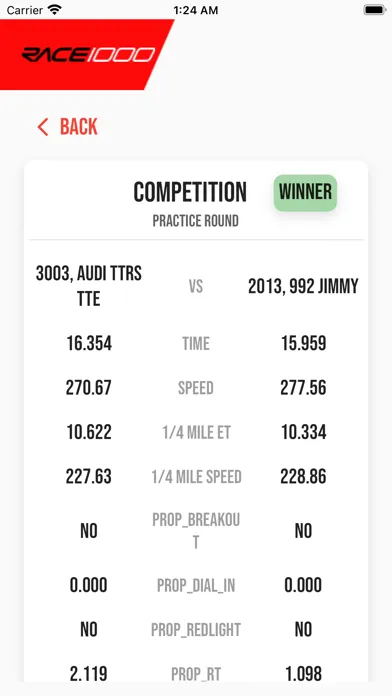 Ảnh chụp màn hình của Race1000