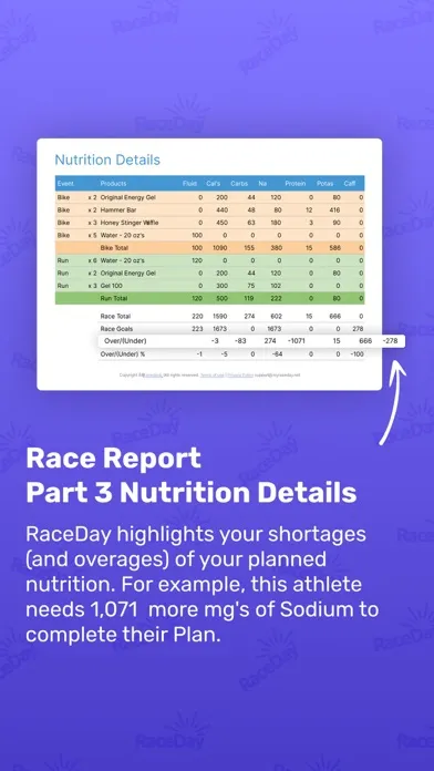 RaceDay Triathlon Planner应用截图