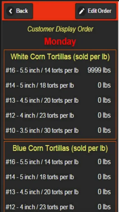 Screenshot di Tortilleria Nixtamal