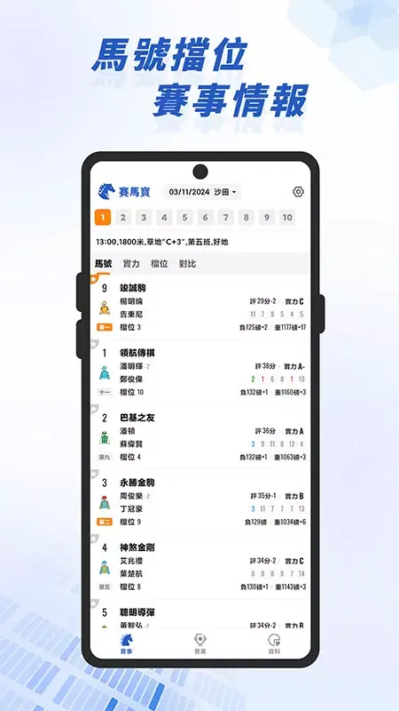 賽馬寶-賽馬情報賽事直播 স্ক্রিনশট