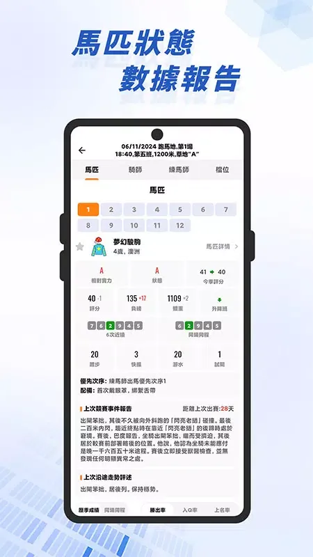 賽馬寶-賽馬情報賽事直播 স্ক্রিনশট