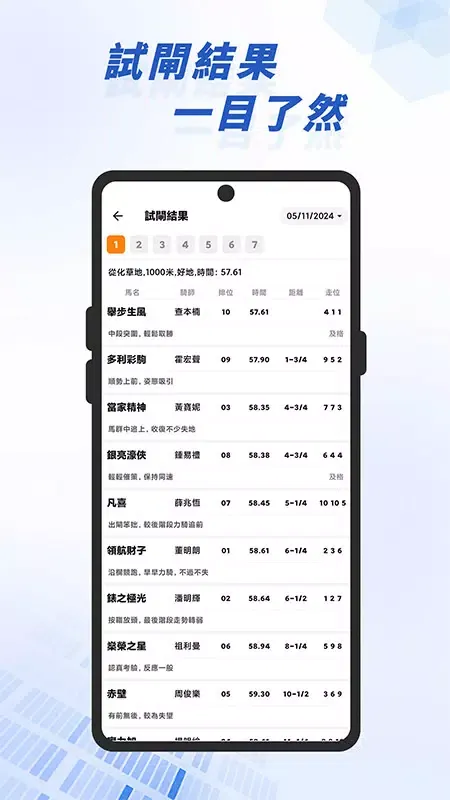 賽馬寶-賽馬情報賽事直播 স্ক্রিনশট