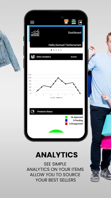 Screenshot di Rack Tribe - Sell Clothes