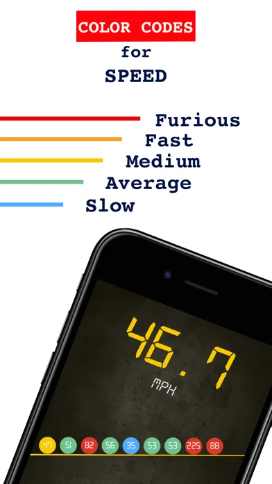 Capturas de pantalla de Baseball Pitch Speed Radar Gun