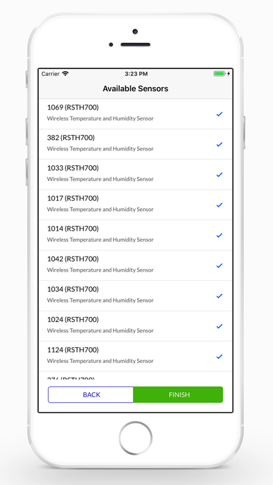 Thinghub Monitoring Screenshots